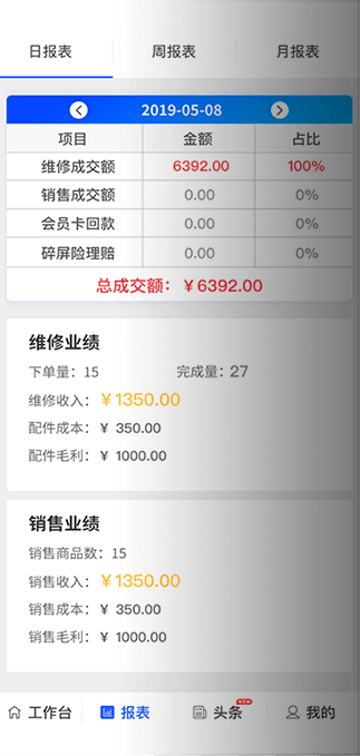 手机维修定制系统-财务管理