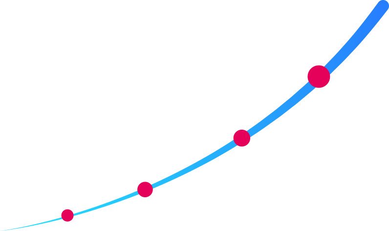 一小时门店管理决策进度图